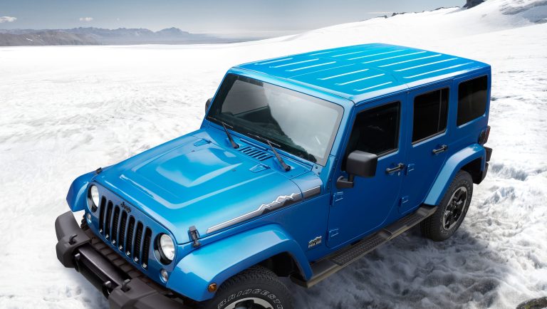 Unveiling the Jeep Wrangler’s Performance in Snow.