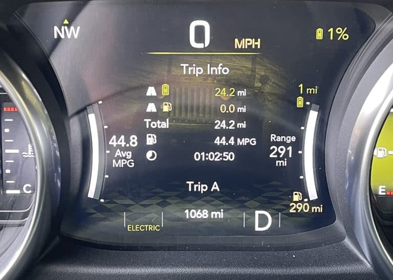 How much Wrangler 4Xe Gas Mileage: Revolutionize Your Drive