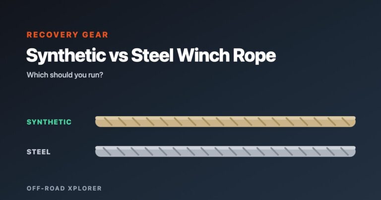 Synthetic vs Steel Winch Rope: Which Should You Run?