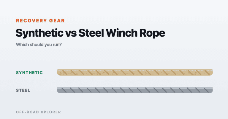 Illustration comparing synthetic and steel winch rope