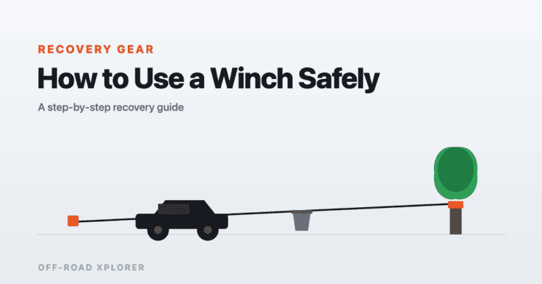 Illustration of a winch recovery to a tree anchor showing the danger zone