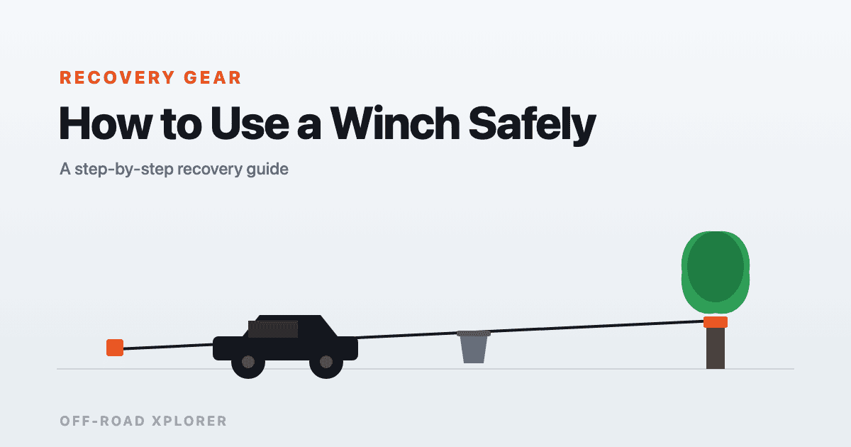 Illustration of a winch recovery to a tree anchor showing the danger zone